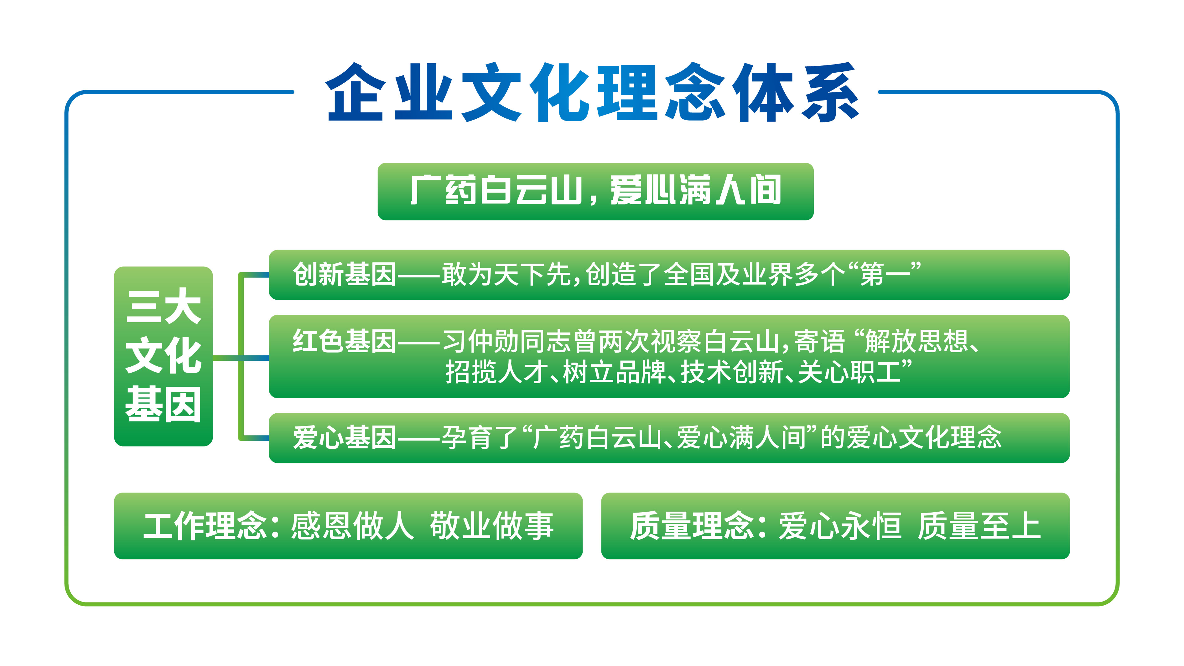 36365线路检测中心(中国)有限公司