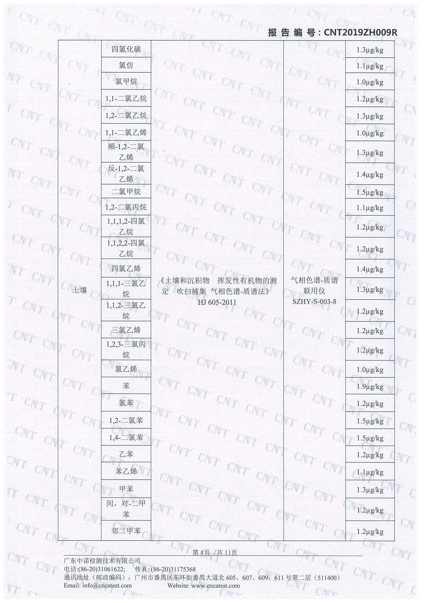 36365线路检测中心(中国)有限公司