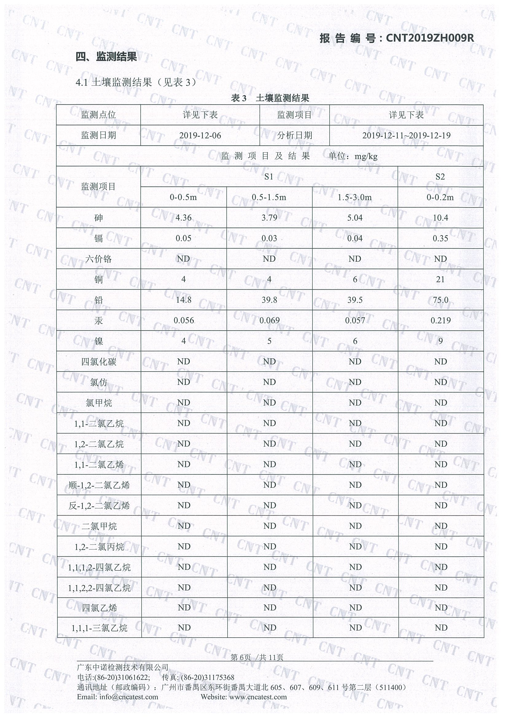 36365线路检测中心(中国)有限公司