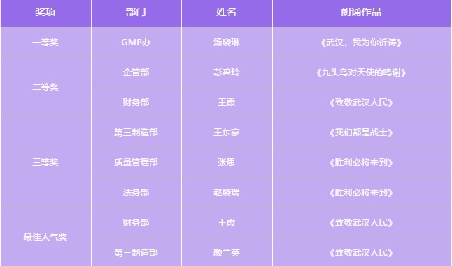 36365线路检测中心(中国)有限公司