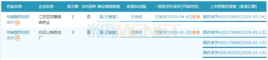 36365线路检测中心(中国)有限公司