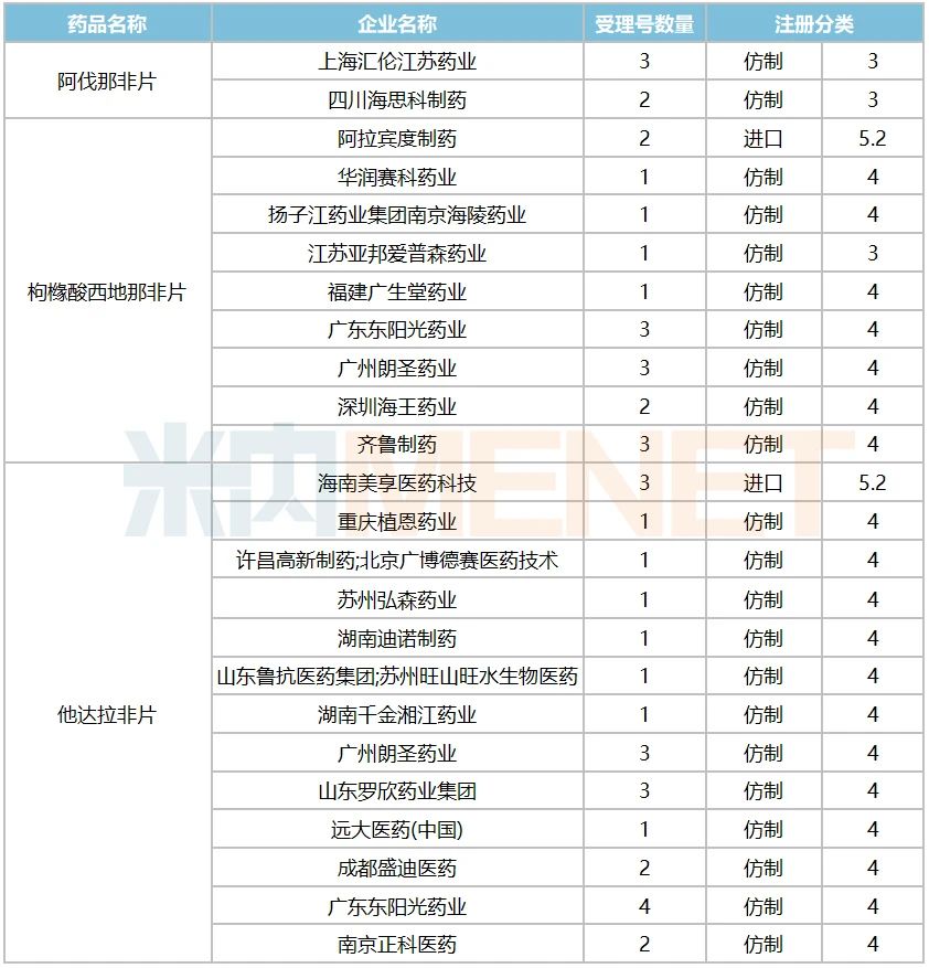 36365线路检测中心(中国)有限公司