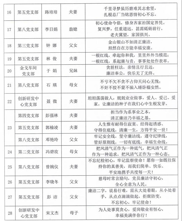 36365线路检测中心(中国)有限公司