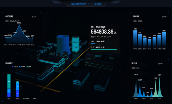 36365线路检测中心(中国)有限公司