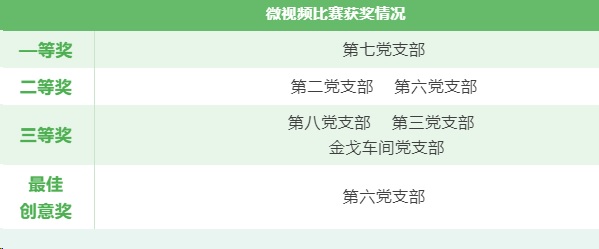36365线路检测中心(中国)有限公司