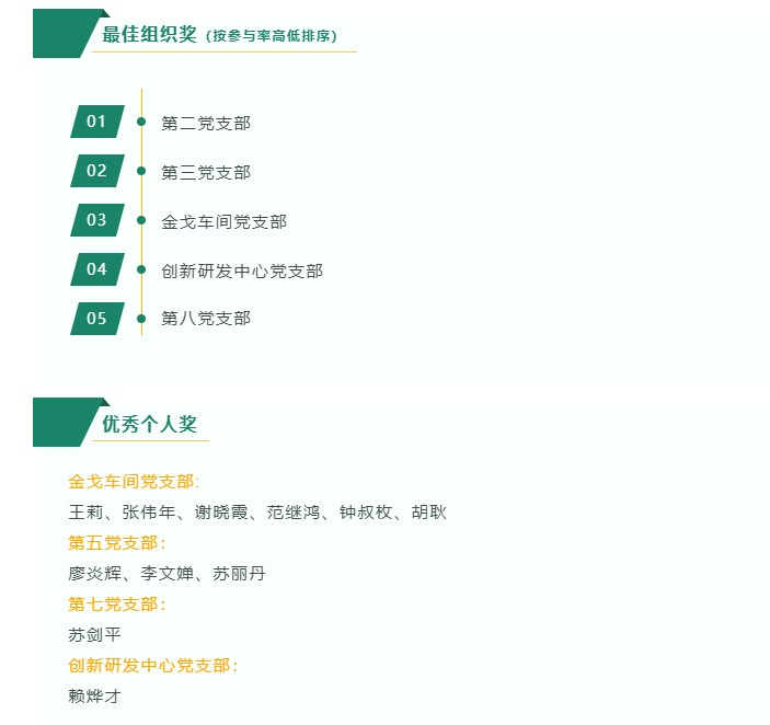 36365线路检测中心(中国)有限公司