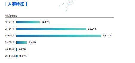 36365线路检测中心(中国)有限公司